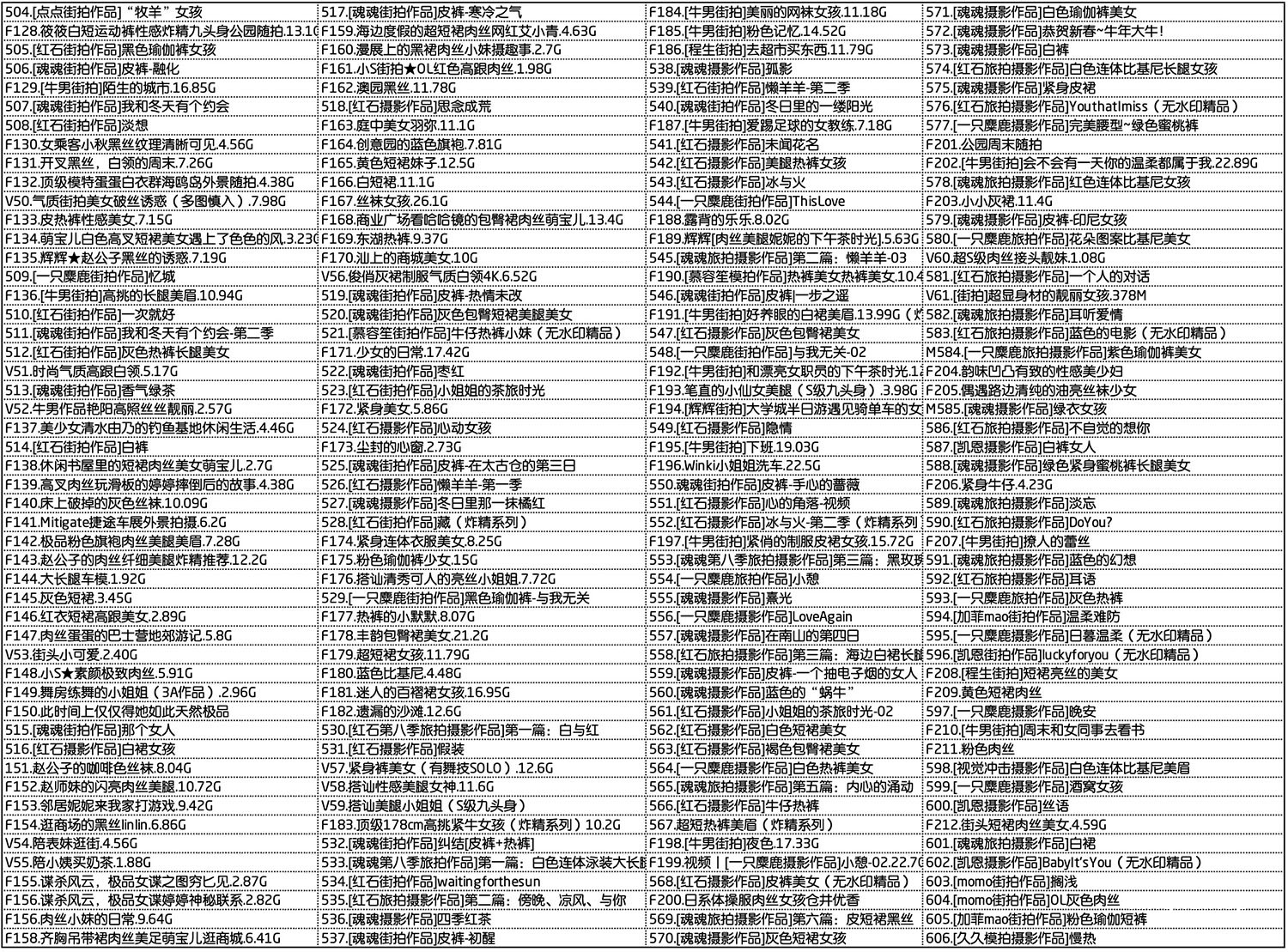 [街拍]饭拍秀模拍专区百度网盘资源整理[视频/图片][1192个作品]